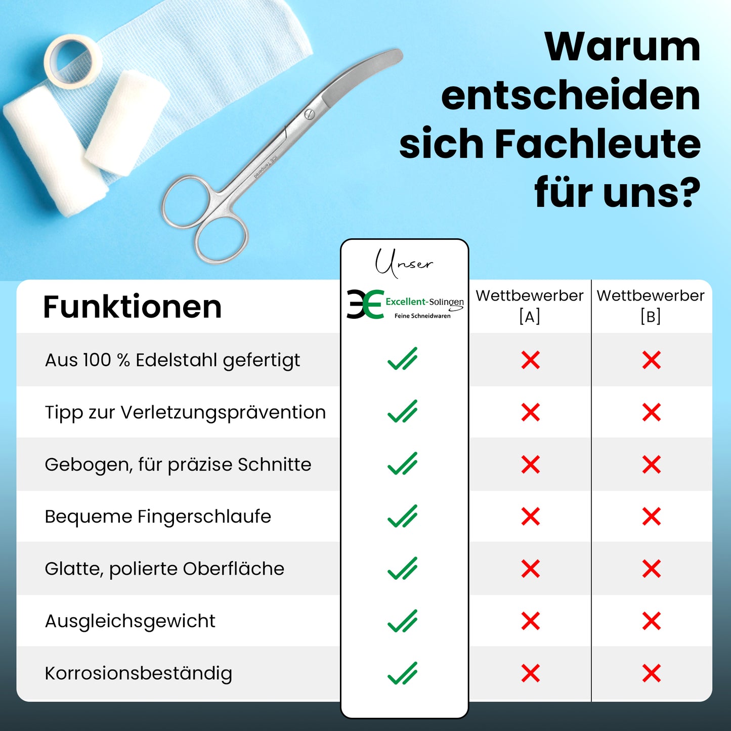 Verbandsschere Schneide gebogen