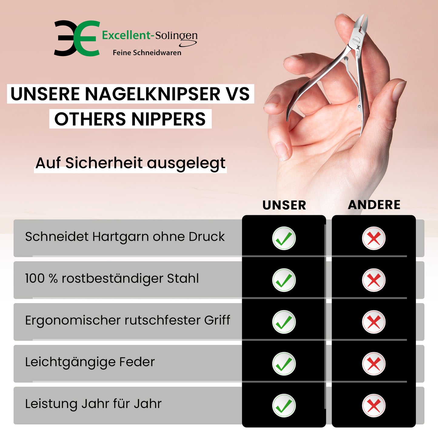 Nagelzange Basic
