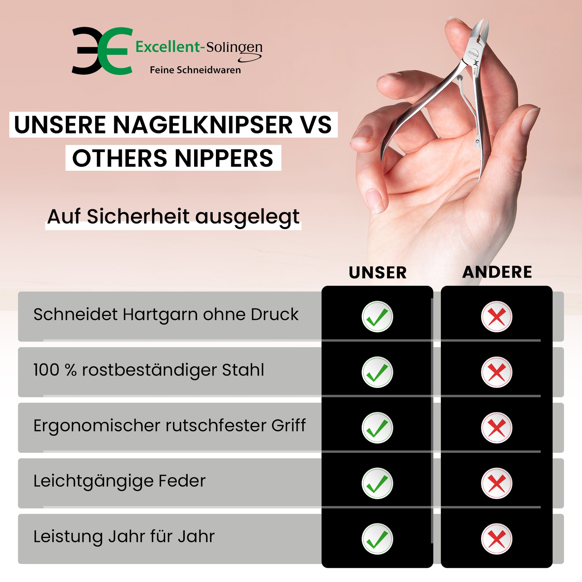 Nagelzange Basic