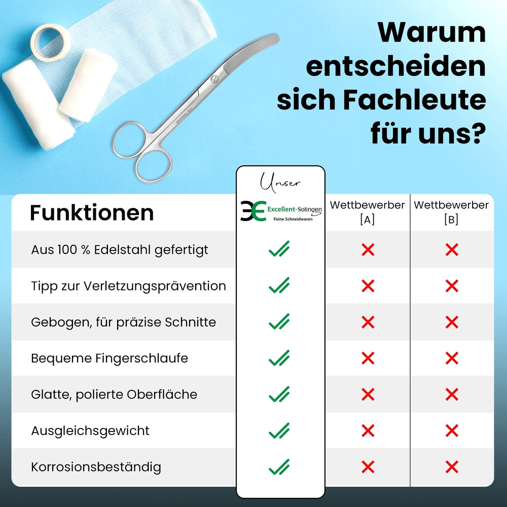 Verbandsschere Schneide gebogen